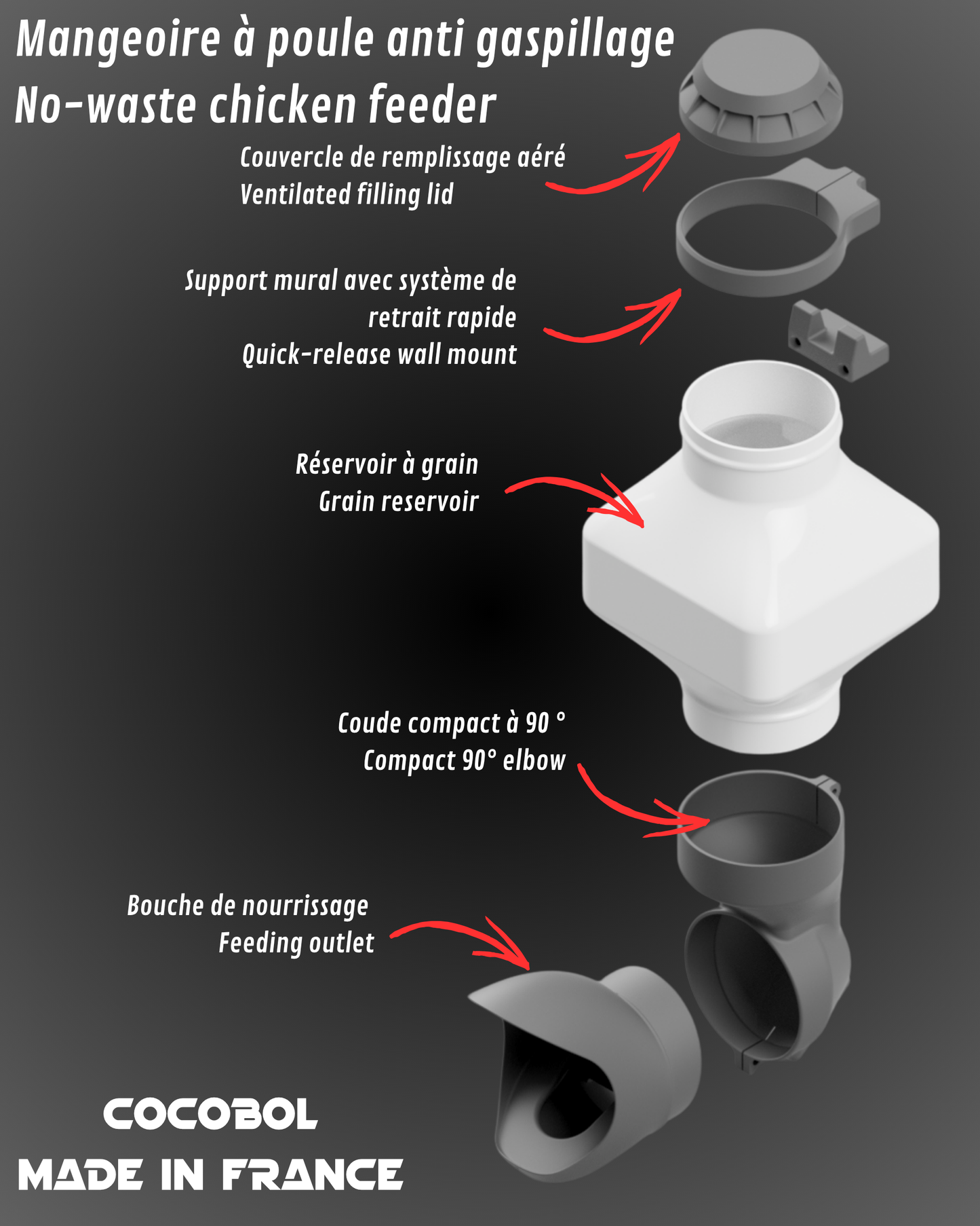 Mangeoire poule anti-gaspillage réservoir rond 3,5 L / 5,5 L – Cocobol