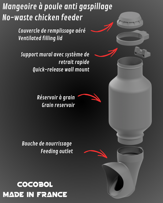 Kit Mangeoire pour poule tube PVC anti rongeur. Fabriqué en France