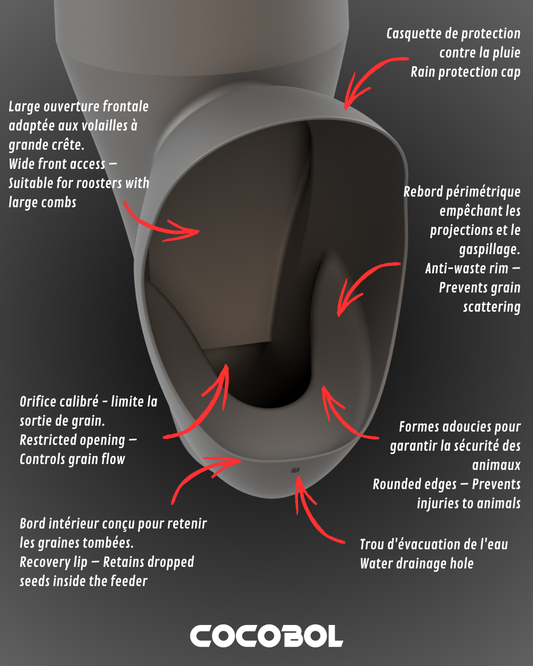 Bouche seule pour mangeoire à poule anti gaspillage. Fabriqué en France