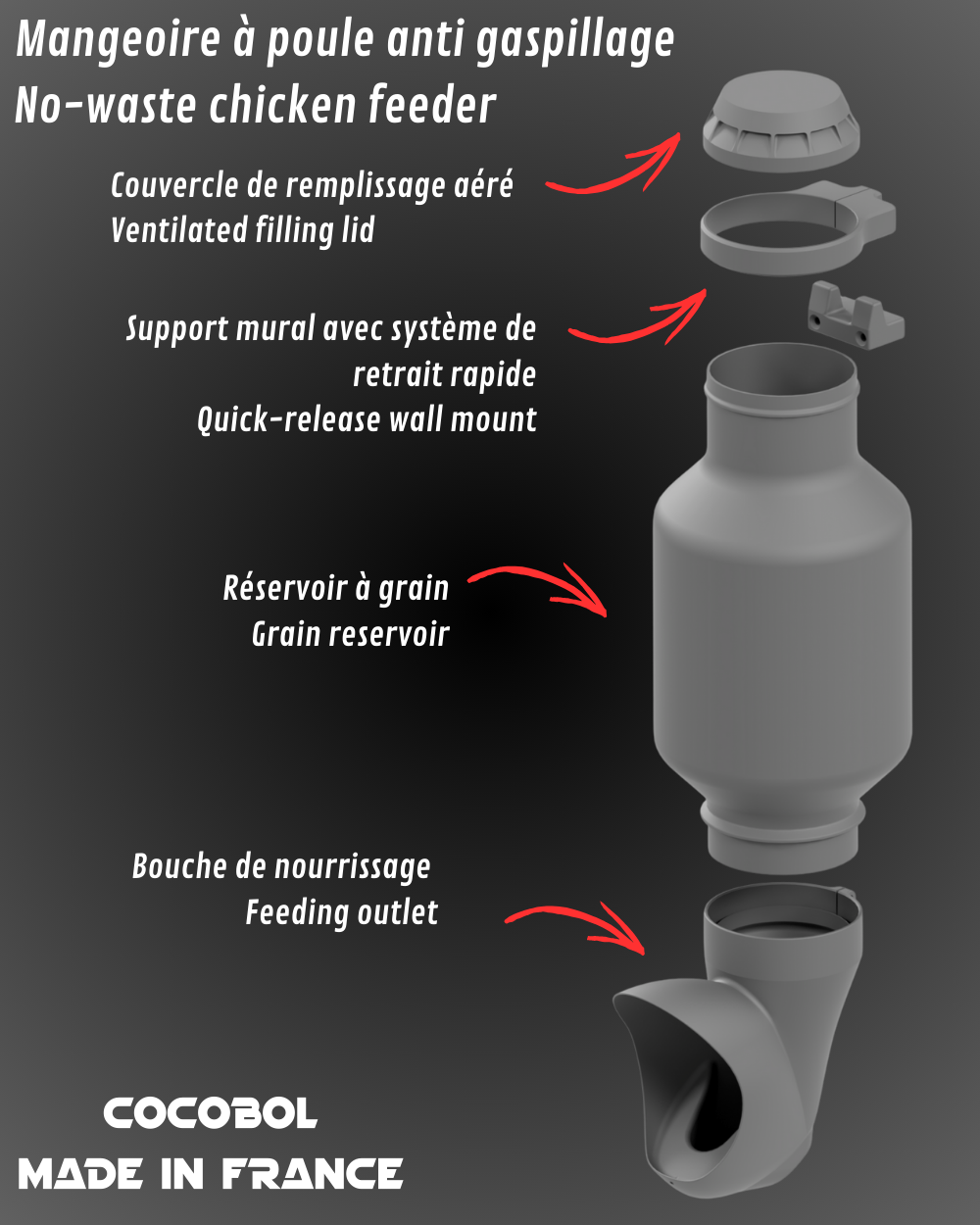 Vue éclatée de la mangeoire Cocobol détaillant réservoir, goulotte et couvercle, légendes FR/EN.